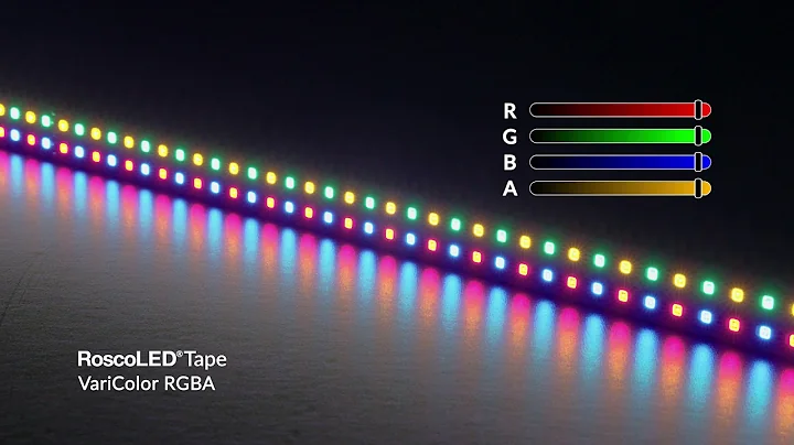RoscoLED Tape VariColor: RGBA Color Range - DayDayNews