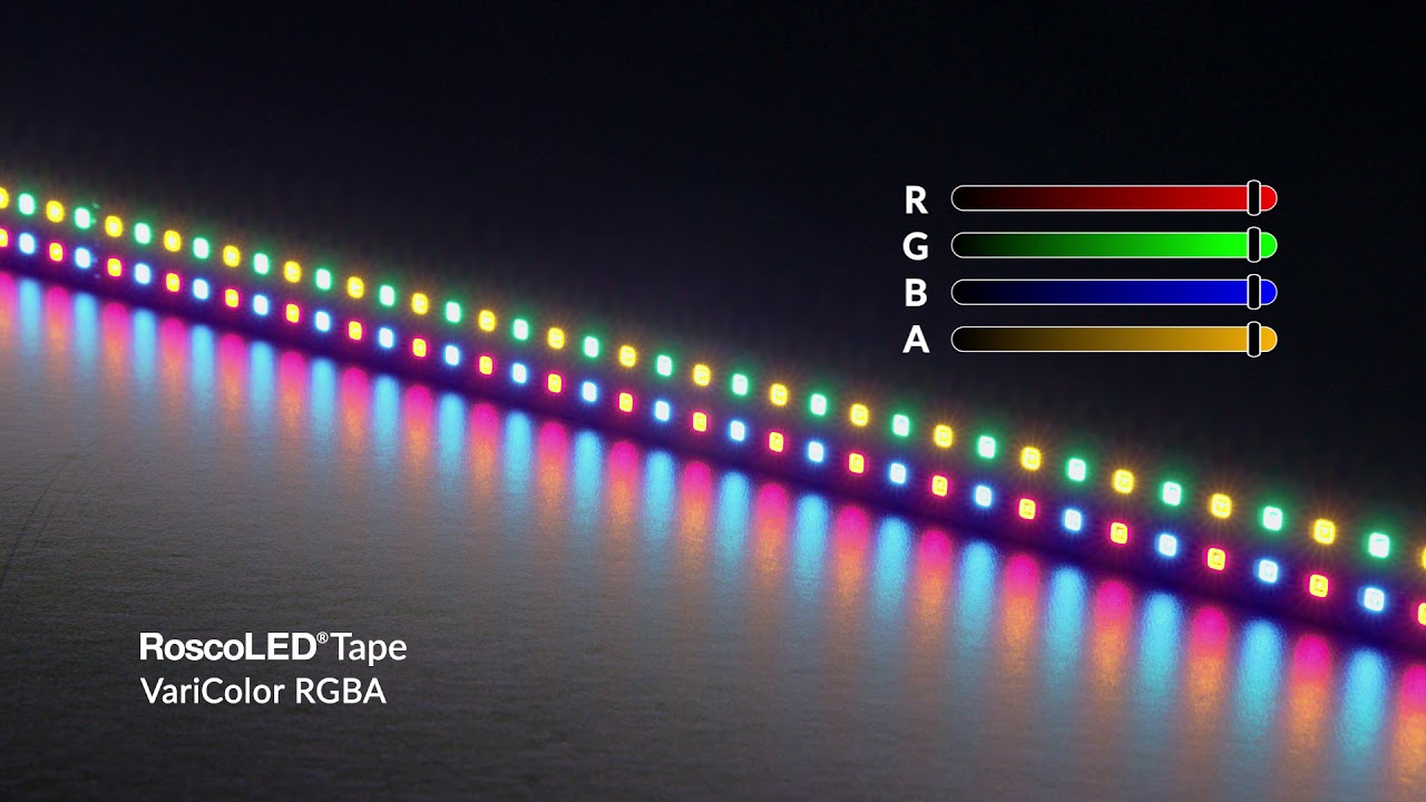 Rgba Led Color Mixing Chart