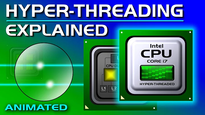 Hyper Threading Explained