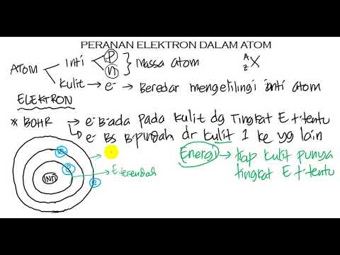 Video: Apakah peranan elektron dalam atom?