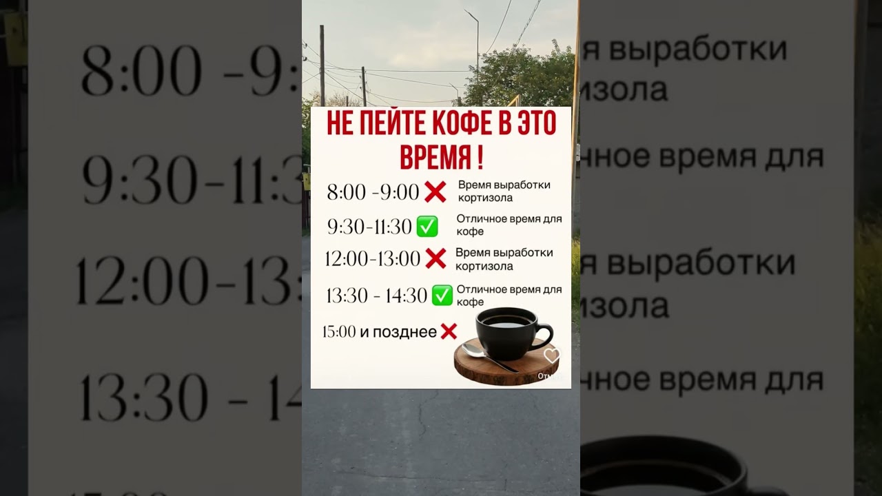 Не пейте КОФЕ в ЭТО время