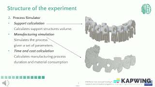 DIGITbrain Experiment 11 - Production Optimization For Additive Manufacturing Of Medical Devices