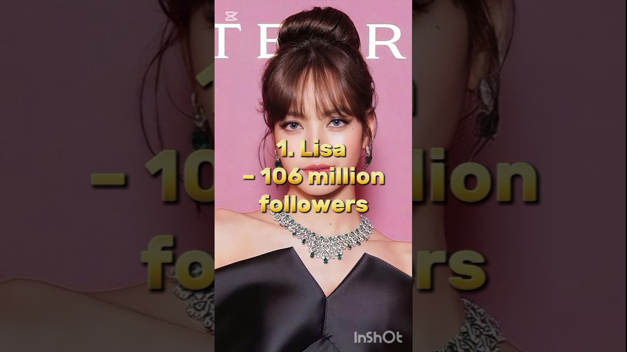 🌍 K-pop Idols with Millions of Fans on Instagram! || Top 10 most-followed K-pop idols on Instagram
