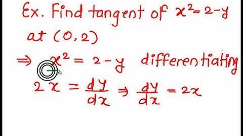 Curve tracing  (Cartesian curve to find point of intersection and tangent  prob 1)