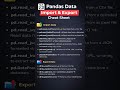 Pandas Data Import &amp; Export Cheat Sheet (With Parameters)