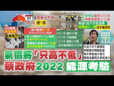 【每日必看】天然氣狂飆! 4月電價風暴?! 每戶恐多付400元｜三接還會"填海外推" 預算編至2030 小英沒說的是... @中天新聞CtiNews   20220102