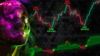 PVT Indicator: ALWAYS Know When Smart Money Enters/Exits The Market