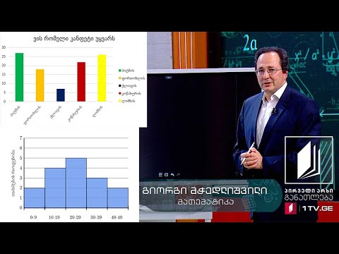 მათემატიკა, X კლასი - სტატისტიკა - 21 მაისი, 2020 #ტელესკოლა