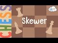 Understanding the Skewer Tactic in Chess