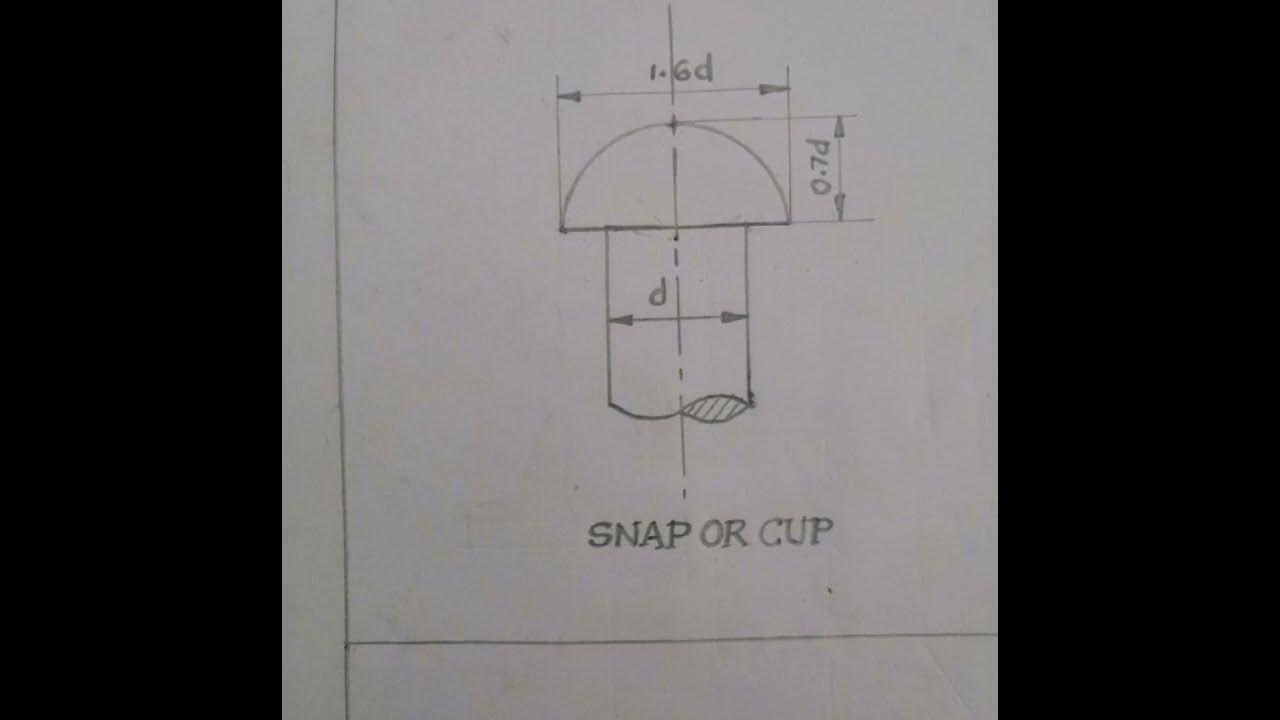 Types of Rivet Heads in Malayalam YouTube