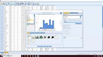 SPSS- how to create frequency distribution graphs (e.g., bar graph, histogram, polygon)