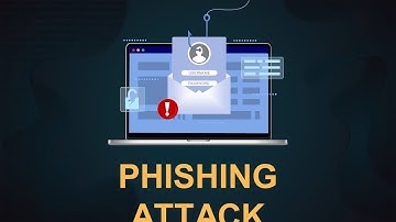Phishing Attack Animated PowerPoint Slides