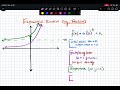 Exponential Function Key Features
