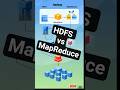 ⚡ HDFS vs MapReduce: Hadoop Explained in 20s #hdfs #mapreduce #bigdata #hadoop  #dataengineering #ai