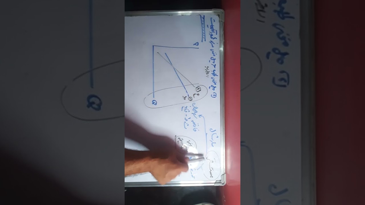 تحليل مارشال للتوازن