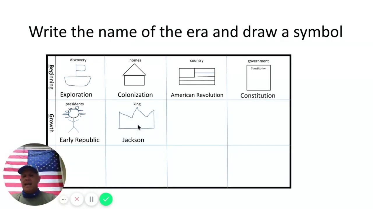 American History Storyboard pptx Google Slides 