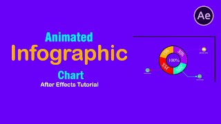 Animated Infographic Chart After Effects Tutorial || #aftereffects #2danimation