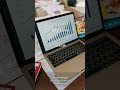 AAPL price prediction | key level + target