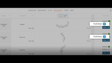 Reaxys Retrosysnthesis: Analyzing Results