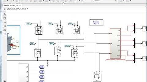 Matlab simulation file for simulation of standalone Fuel Cell power generation system