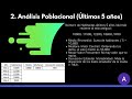 ESTUDIO Y ANÁLISIS ESTADÍSTICO DEL COLAPSO DE UN EDIFICIO-ANDERSON DIAZ ID:910388
