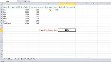 Class VII - Formulas and Functions - Cell References and its types in Excel
