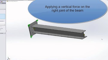SolidWorks Simulation   beams