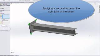 SolidWorks Simulation   beams