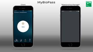 DD - Digital Refresh - BNP Paribas MyBioPass