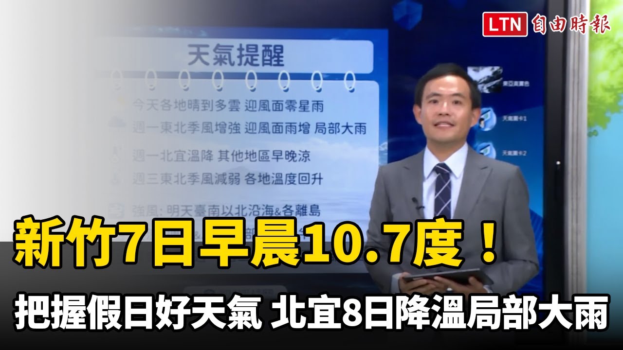 新竹7日早晨10.7度！把握假日好天氣 北宜8日降溫局部大雨