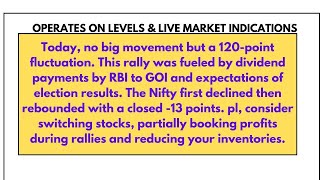 27/5/24 NIFTY, BANK NIFTY PREDICTIONS| PR-OPEN, Options, Investment Strategies| NIFTY down 13 pts.