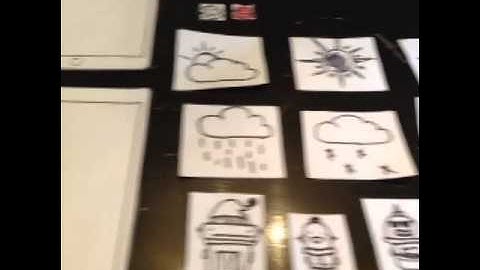 Usability Testing with Paper Prototype