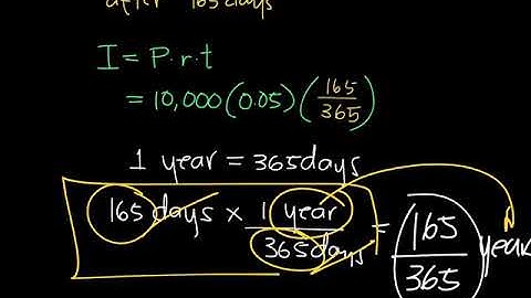 Ordinary vs Exact Interest(Basics)