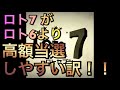 【宝くじロト７】ロト６より100万以上高額当選しやすい訳