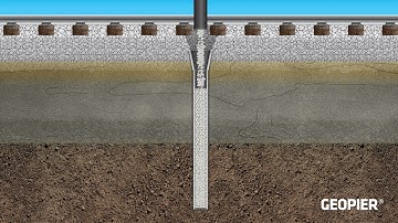 Geopier GeoSpike(SM) On-Site Installation and Animation