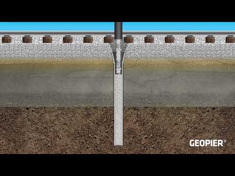 Geopier GeoSpike(SM) On-Site