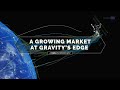 International Space Station and Commercial Space Economy Quiz
