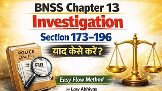 How to Learn Investigation Sections | BNSS Section 173–196 | Easy Flow Method
