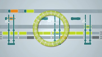 Increased efficiency for inland terminals