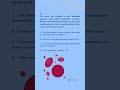 Daily 2 Mg | NCLEX RN Practice Questions #nursing #nclexrn #aiims #examalert #shortsviral #trending