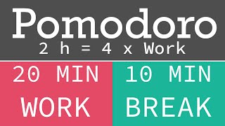 Pomodoro Technique  - Tekniği 2 h = 4 x work 20 / 10