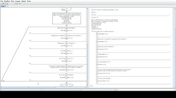 Lavoro di Emery Baonga 3C Ferraris /ALGOBUILD/