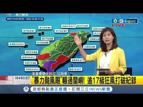 雲林一滴雨沒下竟傳災情?! 小犬狂飆如龍捲風 "狹管效應"破12級強陣風 西半部線路斷萬戶停電 颱風假.非警戒區 陽明山累積破"4百"毫米｜【台灣要聞】20231005｜三立iNEWS