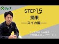 【Up.FTV スイカ編 STEP15】摘果