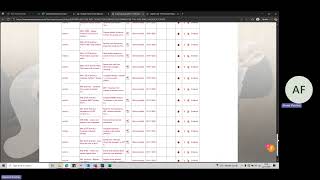 Smart Assessor Portfolio of Evidence, actions and activities