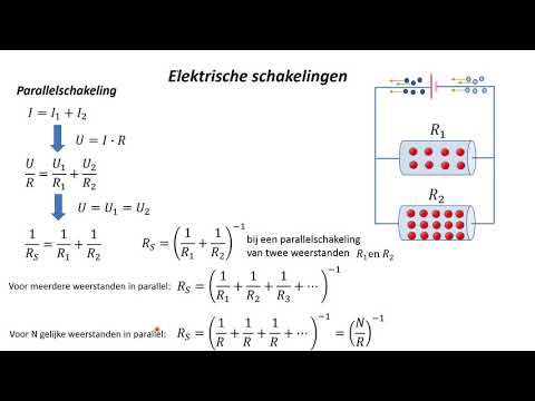 Video: Het Gebruik Van (atmosferische) Elektriciteitsbronnen In Het Verleden. Deel Twee - Alternatieve Mening