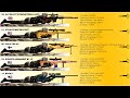 Top 10 Most Powerful Sniper Rifles in the world (2020)