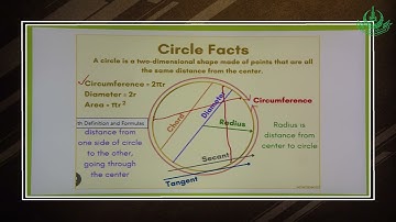 General Mathematics and Statistics | 6401 | B. Ed | Unit 05 | Program 22 | Geometry | Circle Facts