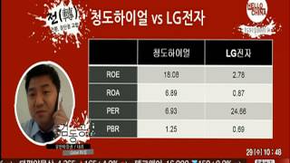 20150729 마켓 2막 1장 Hello China