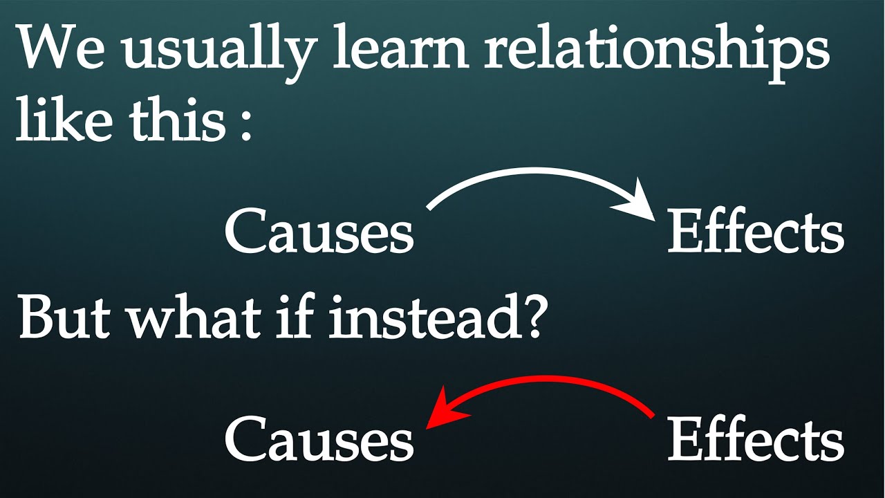 Assimilative Causal Inference: Identifying Causes Backwards from Observed Effects